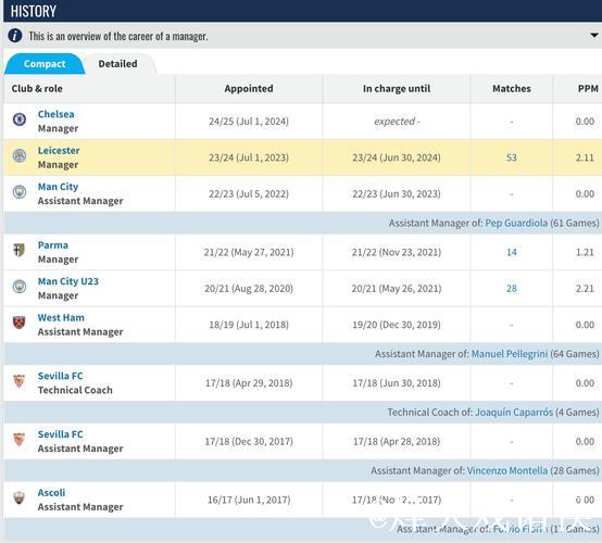 马雷斯卡：平局可以接受，球队11人作战时表现出色